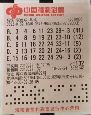 现代化的经 现代化的经