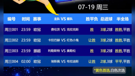 场足球赛事 场足球赛事