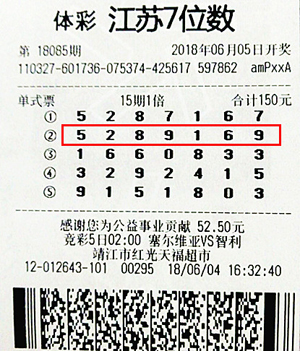 防止个人数 防止个人数