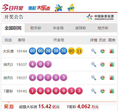 彩票大乐透的税收政策与中奖注意事项详解